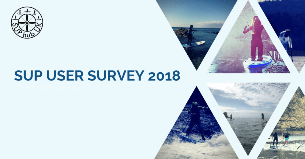 SUPuser survey